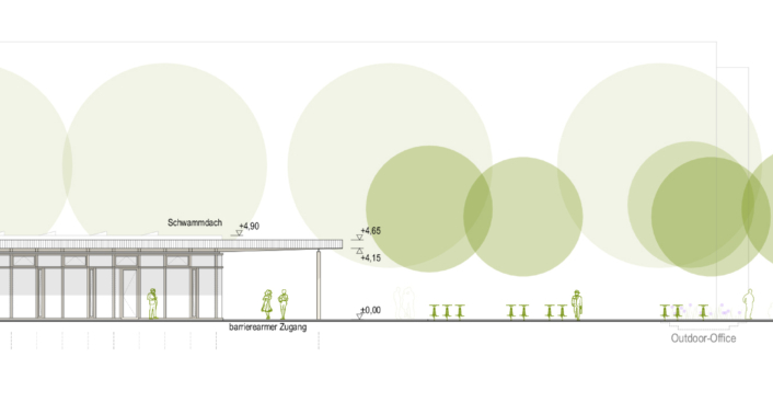 Ansicht Ost - Euregio Geschäftsstelle Gronau | SHA Scheffler Helbich Architekten