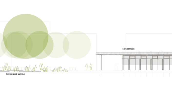 Ansicht West - Euregio Geschäftsstelle Gronau | SHA Scheffler Helbich Architekten